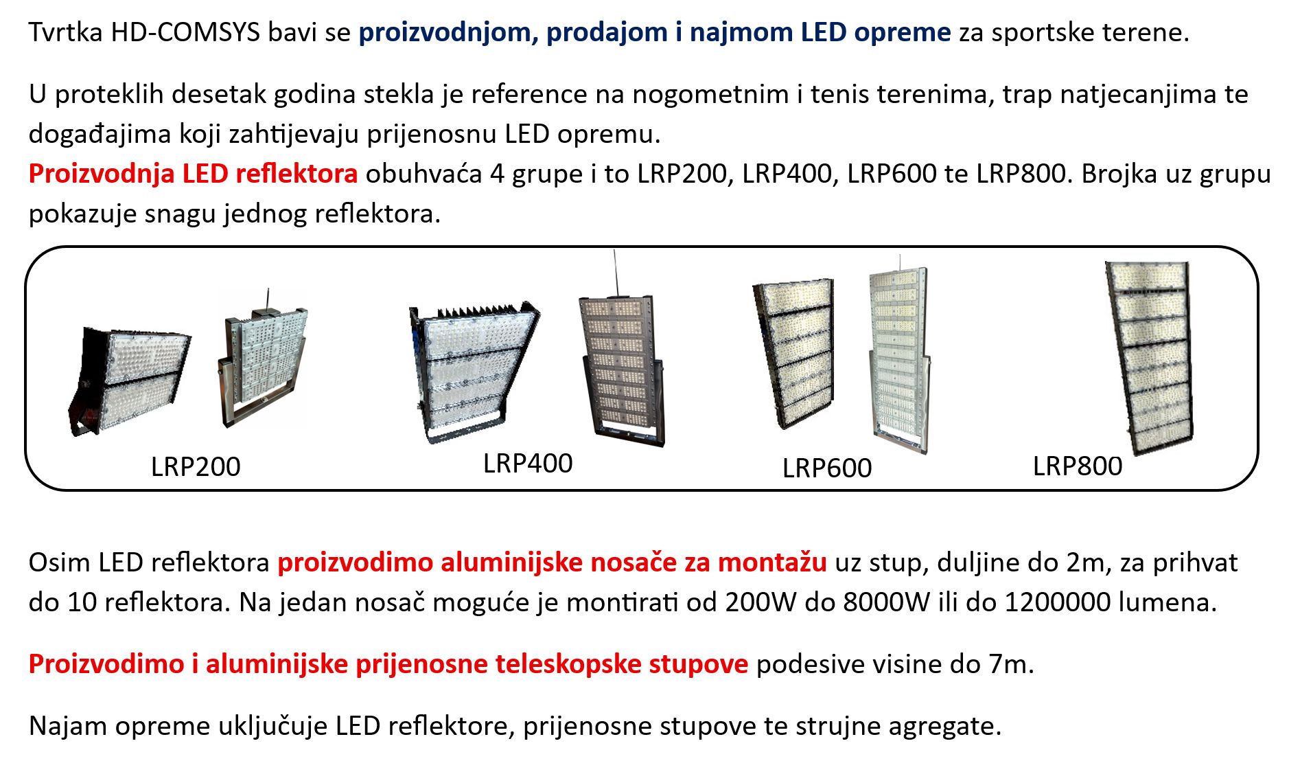 Grupa LRP reflektora
